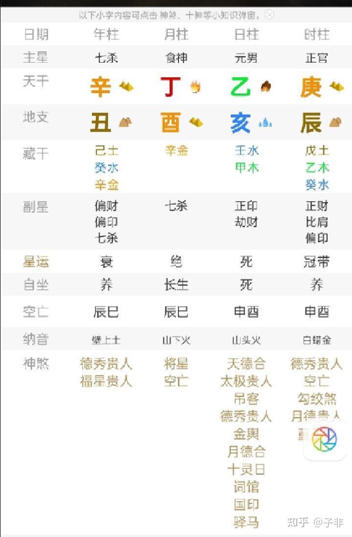 八字看配偶家庭条件测算_邵子神数测算配偶姓氏_八字测算配偶