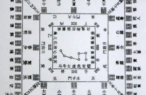 一九八六年农历六月五日干支_日干支速算万年历法在心中_干支历法与农历