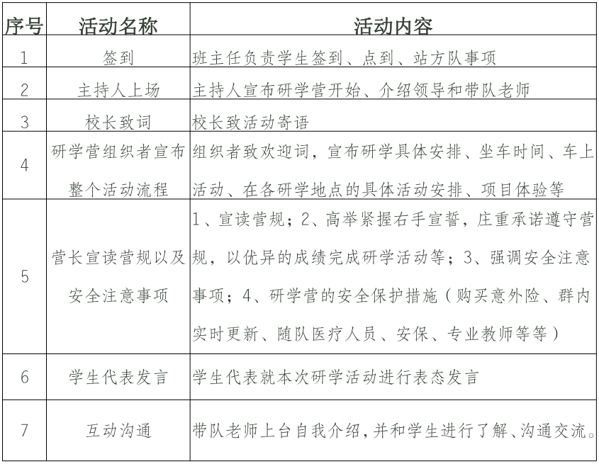 超标量流水线核心思想_森田疗法的两个核心思想_兵家的核心思想