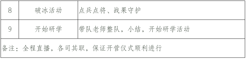 森田疗法的两个核心思想_兵家的核心思想_超标量流水线核心思想