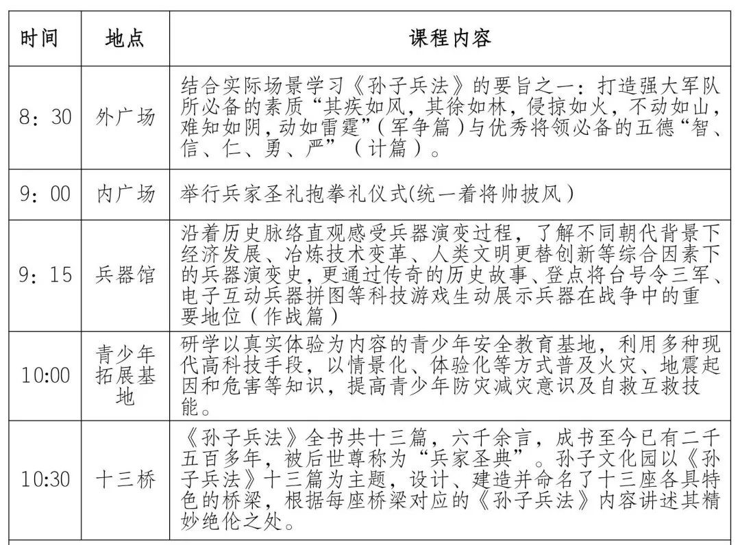 森田疗法的两个核心思想_兵家的核心思想_超标量流水线核心思想