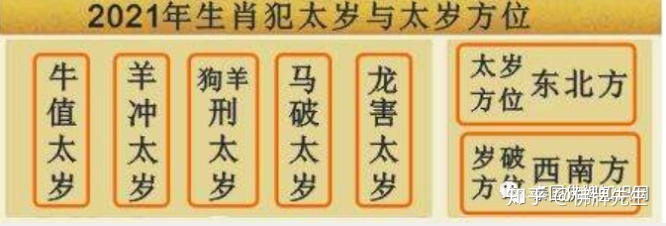 2019年属虎运势八字算命_1977年属蛇人2019年运势_86年虎2019年运势如何