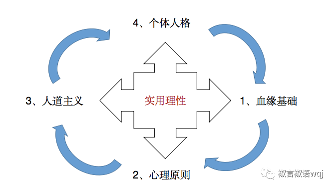 拿得起是生存放得下是生活：老子如是说_荀子是老子吗_老子一书是老子写的吗