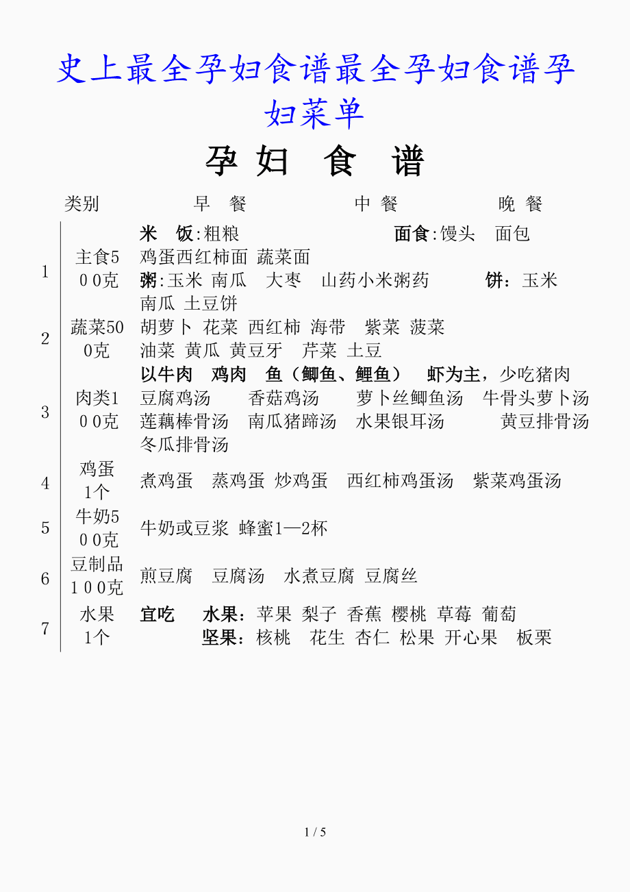 怀孕初期的最佳食谱_怀孕初期饮食最佳食谱_怀孕初期饮食最佳食谱