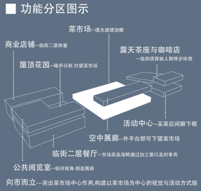 sitewww.mwshe.cn 风景园林建筑快速设计_风景园林建筑快速设计_建筑模型制作建筑·园林·展示模型制作实例