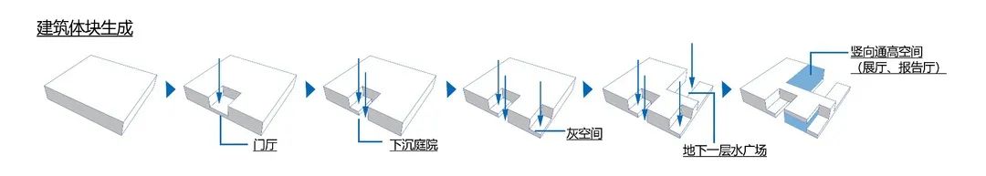 建筑模型制作建筑·园林·展示模型制作实例_sitewww.mwshe.cn 风景园林建筑快速设计_风景园林建筑快速设计