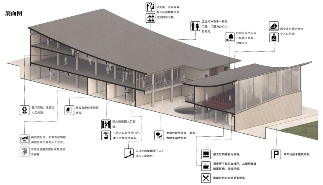 建筑模型制作建筑·园林·展示模型制作实例_sitewww.mwshe.cn 风景园林建筑快速设计_风景园林建筑快速设计