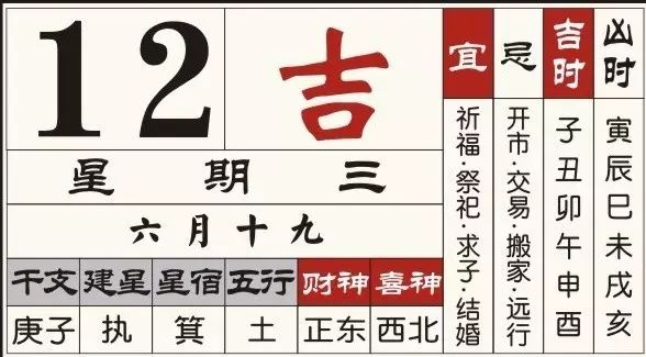 结合八字测手机号_测名字结合生辰八字_名字生辰八字算命测分