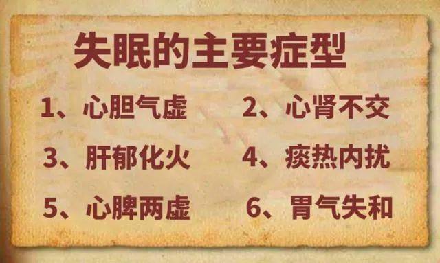 长期入睡难是什么原因_中医治长期入睡难哪家好_入睡难多梦看什么科