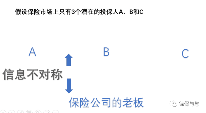 深圳天基权健康科技集团股份有限公司_健康权代理词_香港同佳健康张伟权