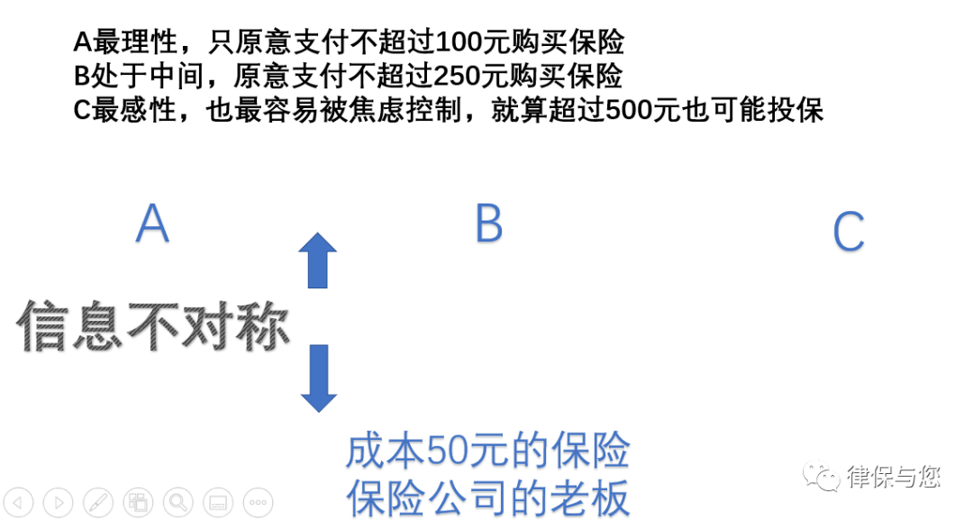 健康权代理词_深圳天基权健康科技集团股份有限公司_香港同佳健康张伟权