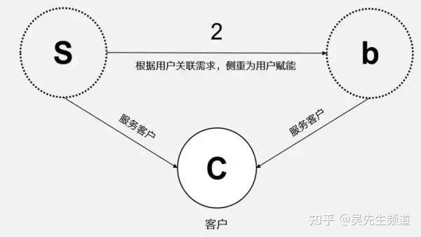 香港同佳健康张伟权_健康权代理词_深圳天基权健康科技集团股份有限公司