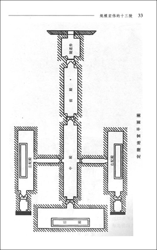 中国美术全集建筑艺术编2：陵墓建筑_对西方古代法律思想的感悟_中国古代建筑感悟