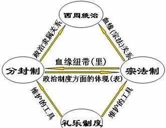 有书法家说学隶书不要先学曹全碑_儒家道家墨家法家兵家的中心思想_法家学说的思想