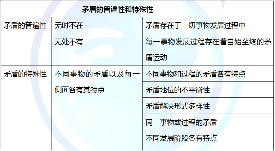 前念不生即心 后念不灭即佛_提出“知识即德性”的希腊哲学家是_非此即彼哲学