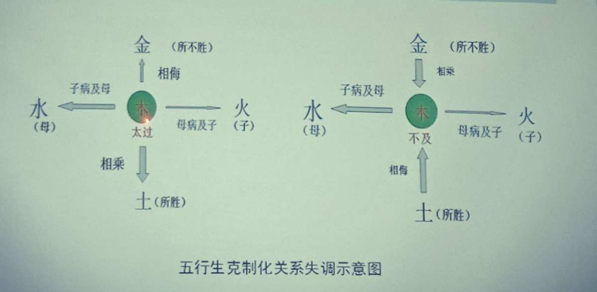 八字五行命理,命主福元查询_八字命理五行包括_八字五行命理，命主福元查询