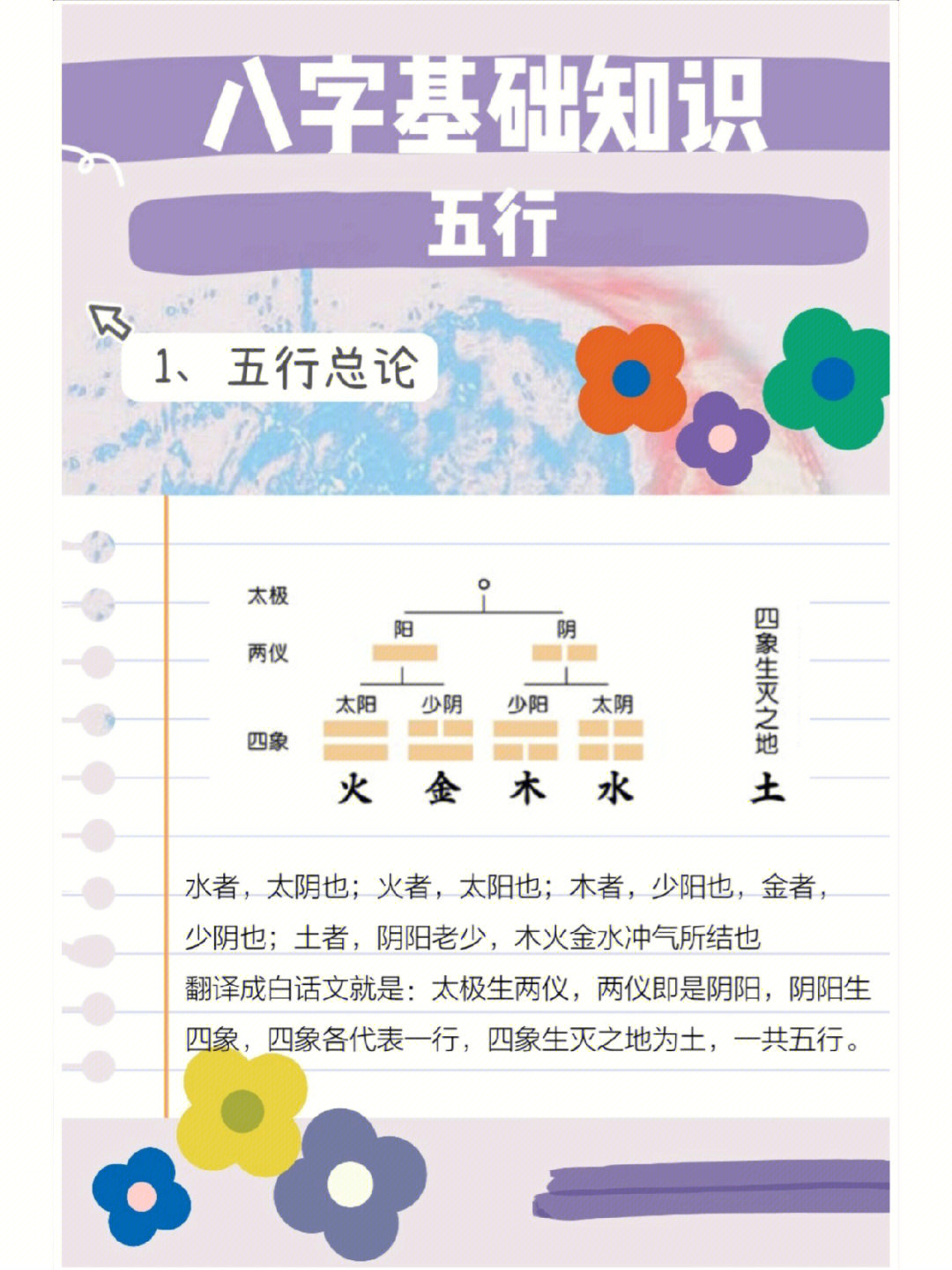 万物分阴阳五行_阴阳为炭兮万物为铜_阴阳天干地支与五行对照表