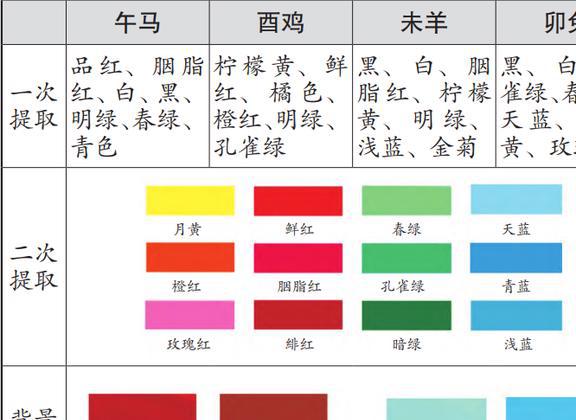 大象剪纸_中国传统文化剪纸的由来和剪纸的历史_树的剪纸剪纸图案大全