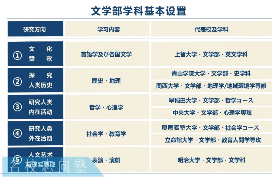 文学硕士出路_杭电计算机硕士出路_药学硕士出路