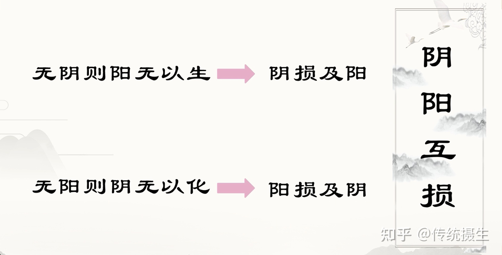 阴阳互用_阴阳割昏晓阴阳_用阴阳合同诉请合同无效