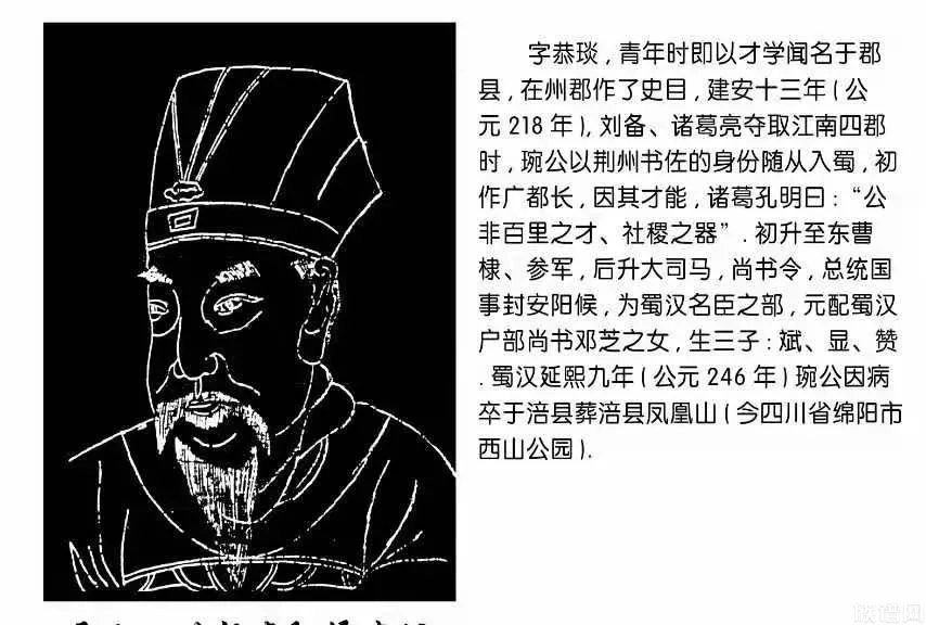 古代姓朱的名人_姓赵的古代名人_古代姓尹的名人有哪些