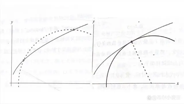 笛卡尔 哲学_哲学宗师——笛卡尔_笛卡尔的哲学著作