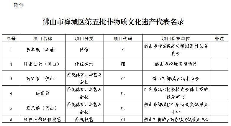 佛山民间八把半锁_浙江浦江民间麦秆剪贴艺术考_佛山民间艺术