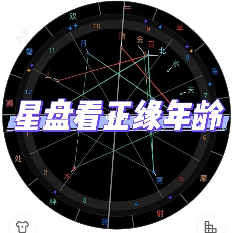 胡歌星盘看婚期_小事看人品大事看格局_从星盘看人品