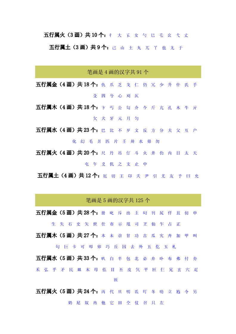 二十二画康熙字典_康熙笔画字典_康熙繁体规范字典