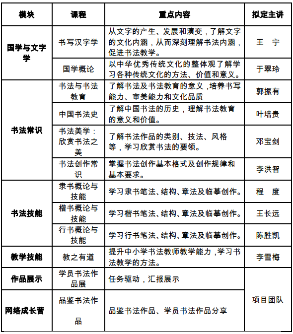 教师书法指导的重要性_山东省教师书法大赛_北京书法教师