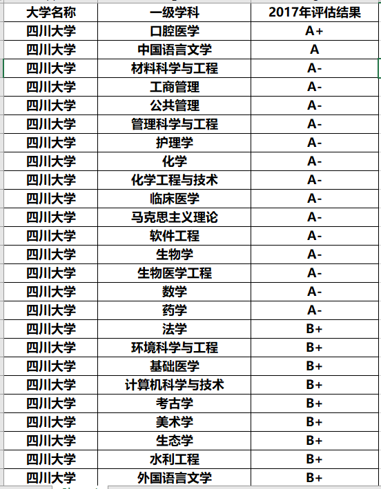 全国大学生人文历史知识竞赛报名_四川高校招生计划2021_四川高考本科