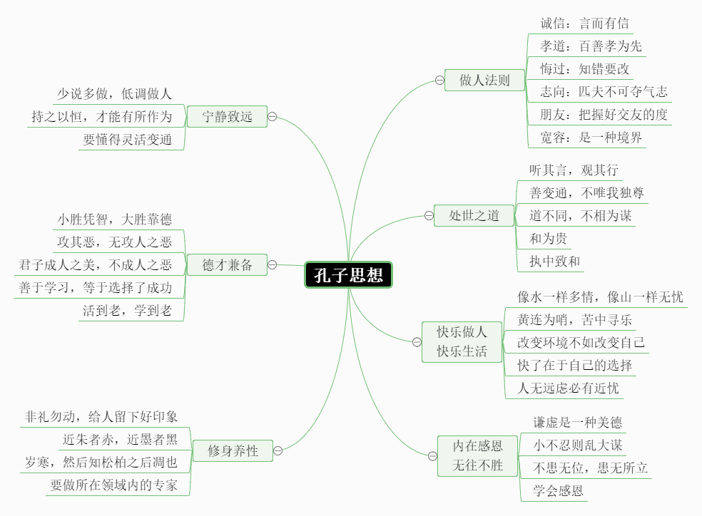 纵横家思想的精华是什么_纵横家思想发展的历史走向_纵横家的核心思想