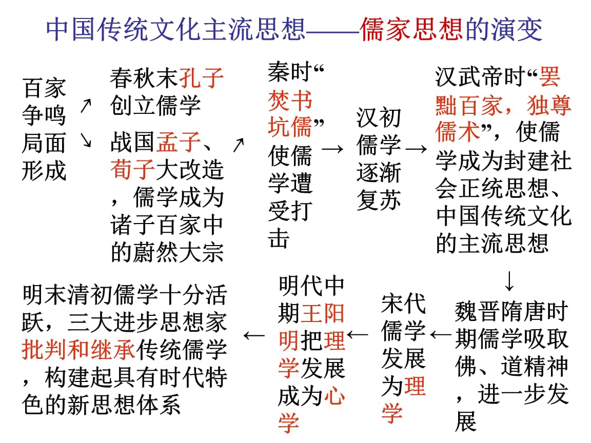 者流是什么意思_杂家者流_杂流之猥是什么意思