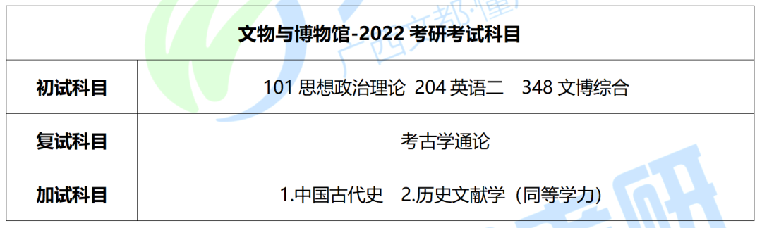 国学系研究生_国学专业研究生_国学系研究生院校排名