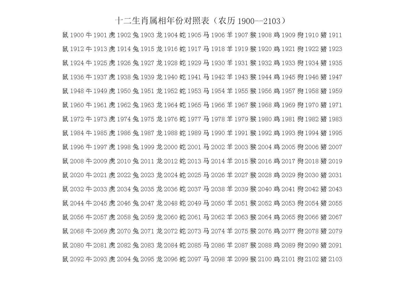 生肖年份查询,生肖属相查询_生肖属相表年份_生肖查询属相年份表图片