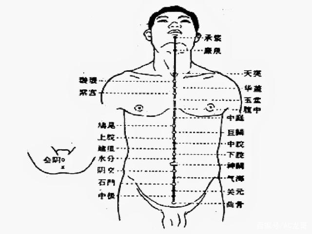 道家小周天气功_道家气功周天小说全集_道家气功周天小说阅读