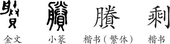 说文解字指事字有哪些_说文解字 事_解事是什么意思