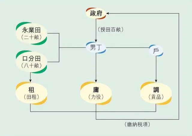 解事是什么意思_说文解字指事字有哪些_说文解字 事