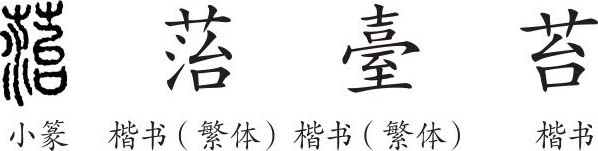 说文解字指事字有哪些_解事是什么意思_说文解字 事