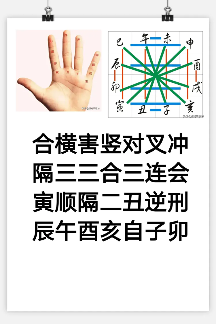 申子半合水_申子合是什么意思_申子合水局一定有桃花吗