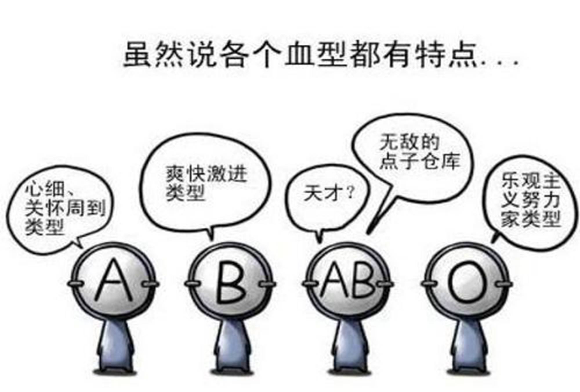 ab血聪明_a型血是最聪明的血型_a型血的人聪明吗