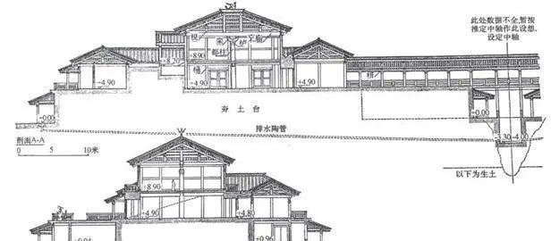 中国古代建筑屋顶的结构_中国古代屋顶结构类型_中国古代建筑屋顶结构