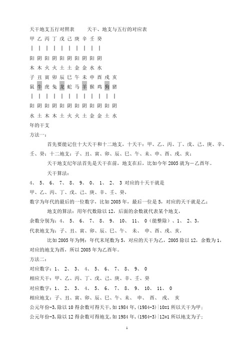 八字喜忌神怎么看_八字怎么看喜用神和忌神_八字看喜神和忌神