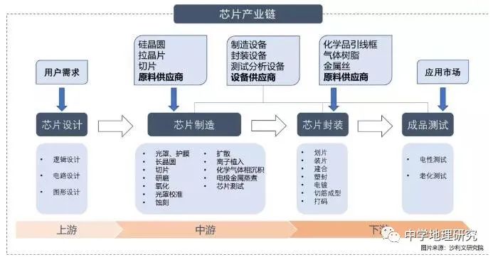 大洋洲自然地理特征_福州大洋鹭洲龙园怎样_福州大洋鹭洲户型图