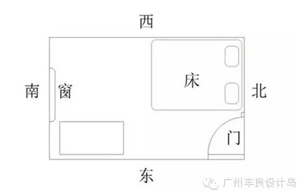 图解摆设风水床图片_床摆设风水图解_按风水床怎么摆放最好