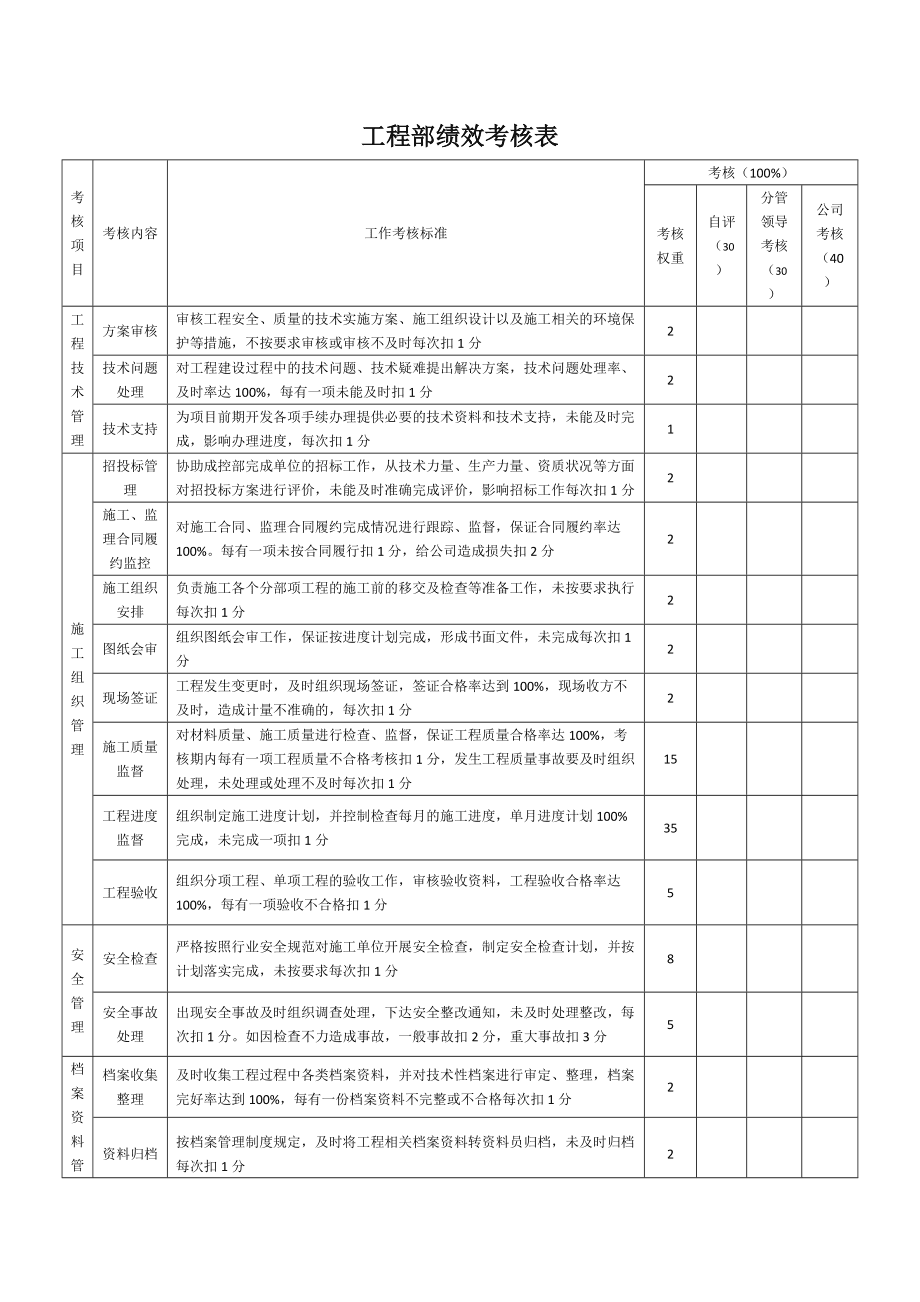 古建工程包括哪些_古建筑施工工程_古建筑工程工程