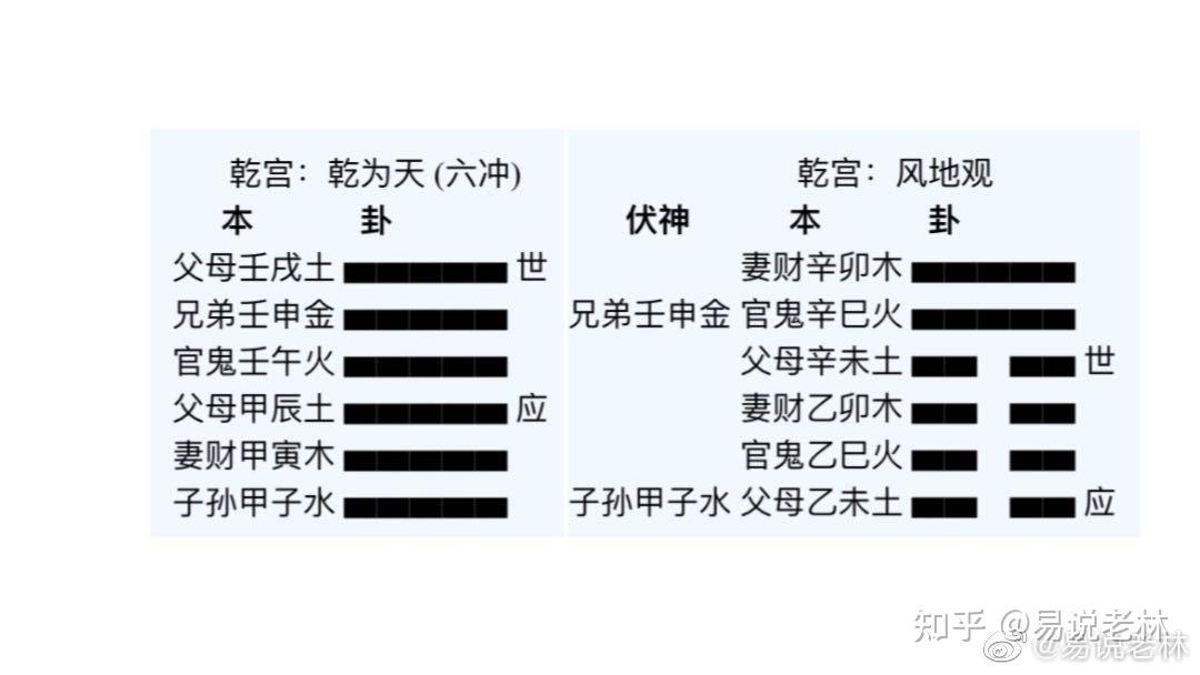 生扶克泄耗旺相休囚死_泄耗日主_泄耗克生扶