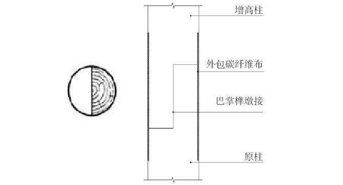 古代建筑的布局形式_古代建筑布局_古代建筑在布局上的显著特点