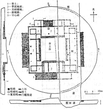 中国古代宫殿建筑的特点有哪些_古代好听的宫殿名字_古巴比伦有建筑特点