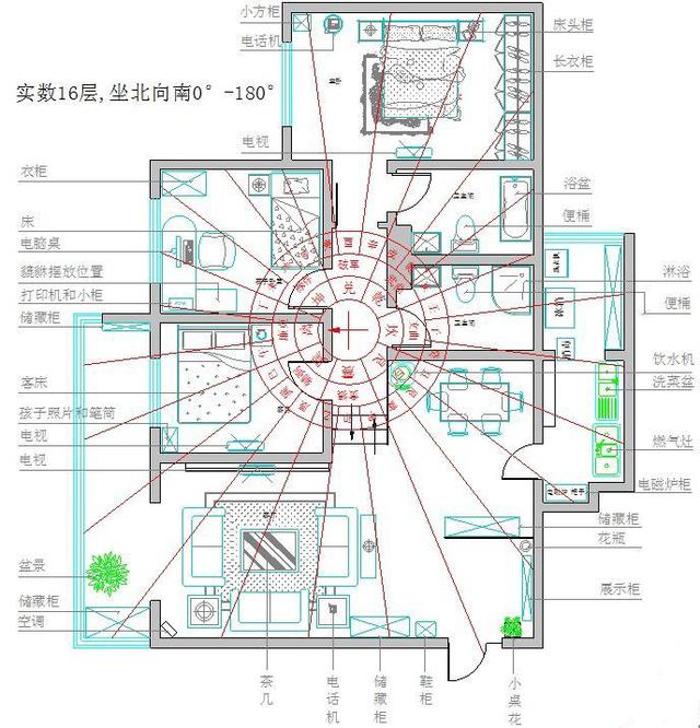 方形风水图_方形房屋风水_长方形住宅风水好吗